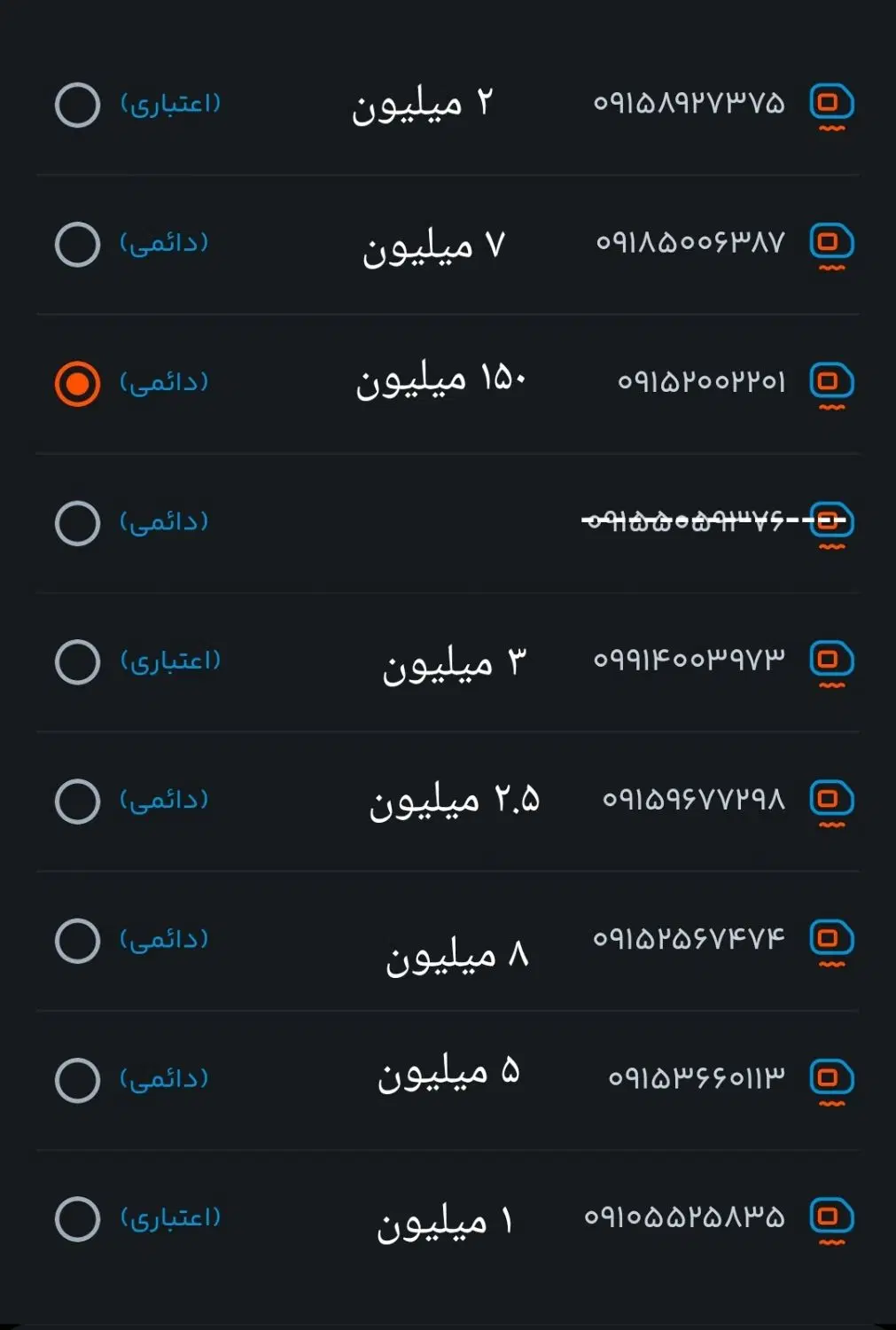 09152002201|سیمکارت|مشهد, احمدآباد|دیوار