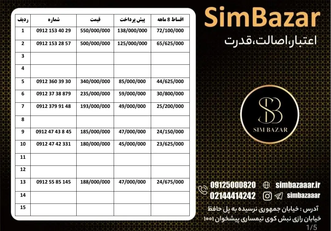 09123738879|سیم‌کارت|اندیشه, اندیشه فاز ۱|دیوار