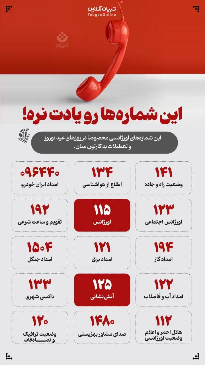 خط 0912|سیمکارت|مشهد, کلاهدوز|دیوار