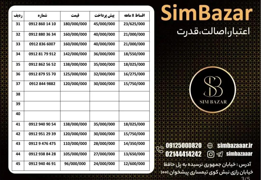 0912.021.46.80|سیم‌کارت|تبریز, |دیوار