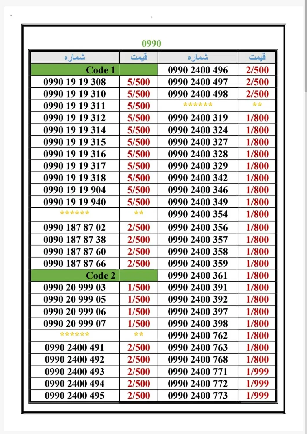 0990-75.75.355|سیم‌کارت|تهران, جمهوری|دیوار