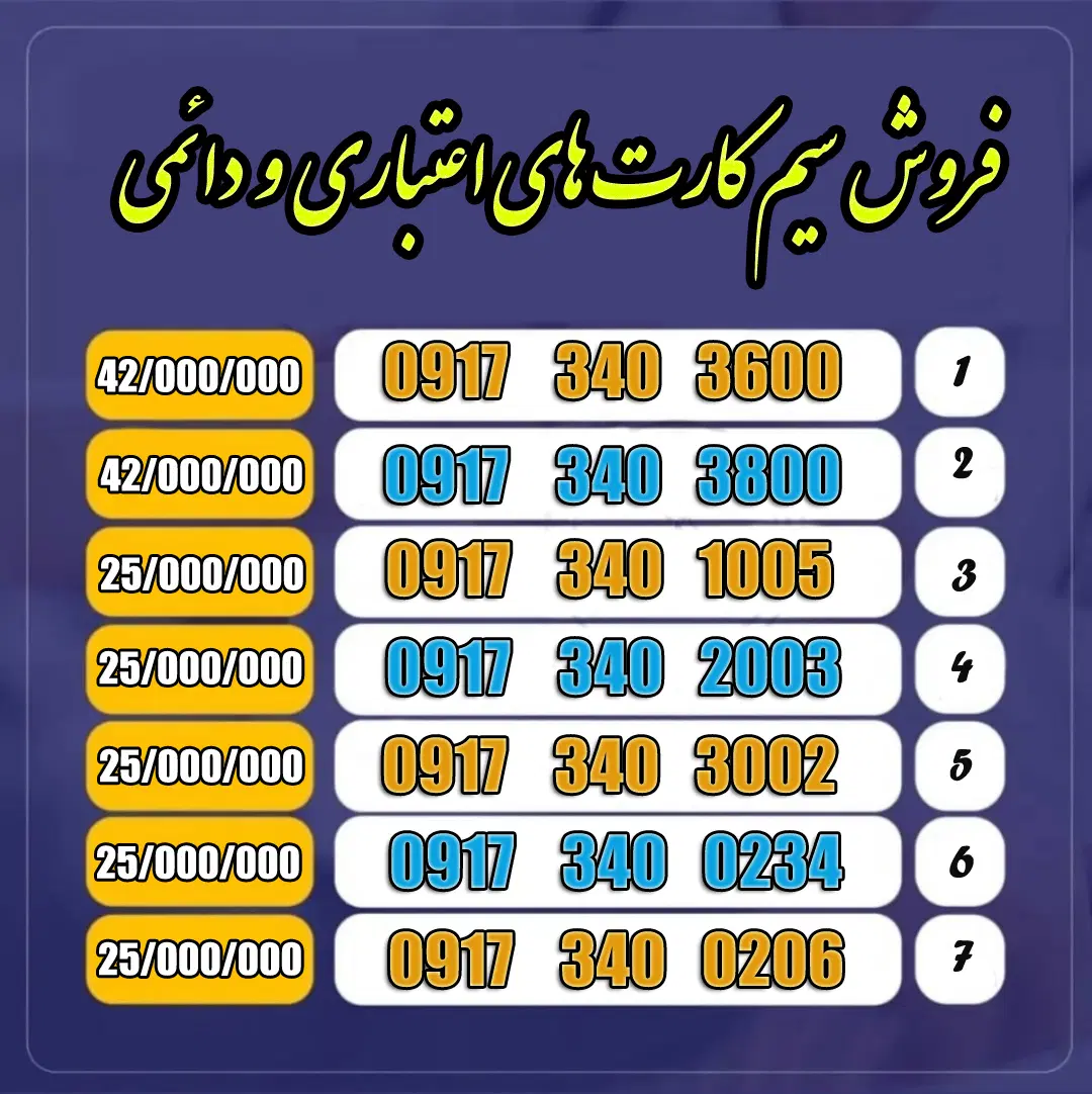 0917.340.0206|سیم‌کارت|یاسوج, |دیوار