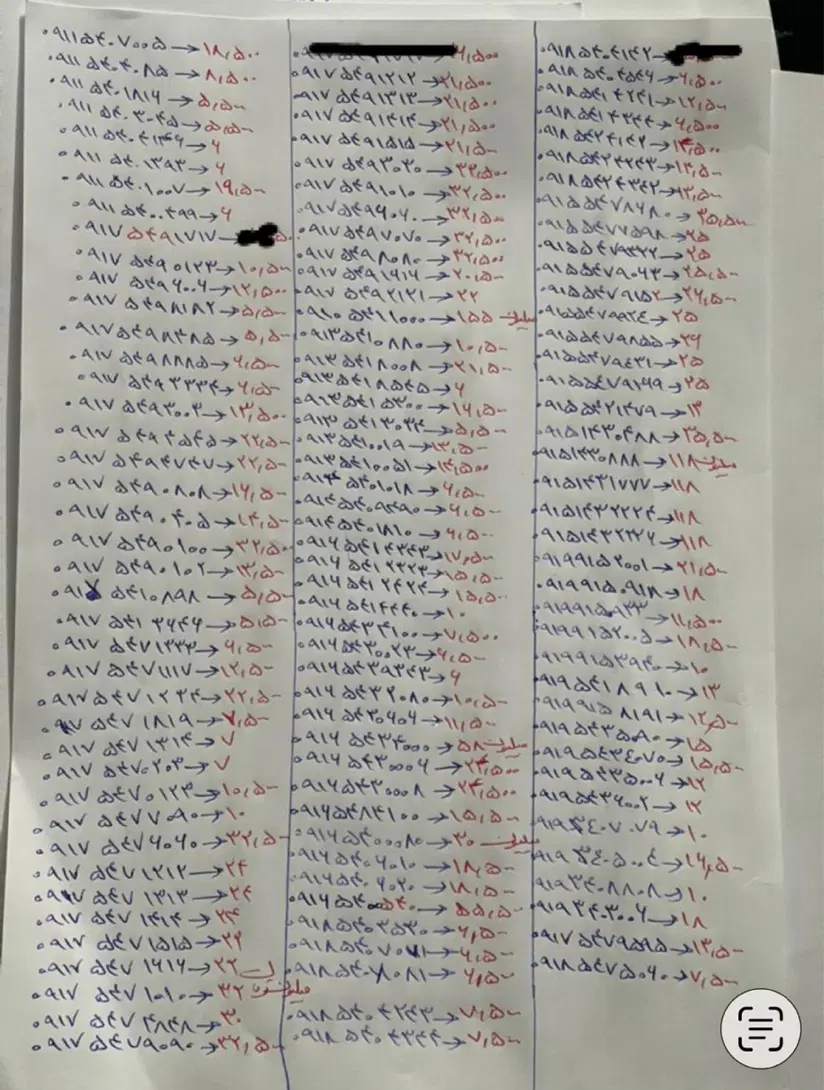 0915343-5056               0915-543-0709|سیم‌کارت|خاش, |دیوار