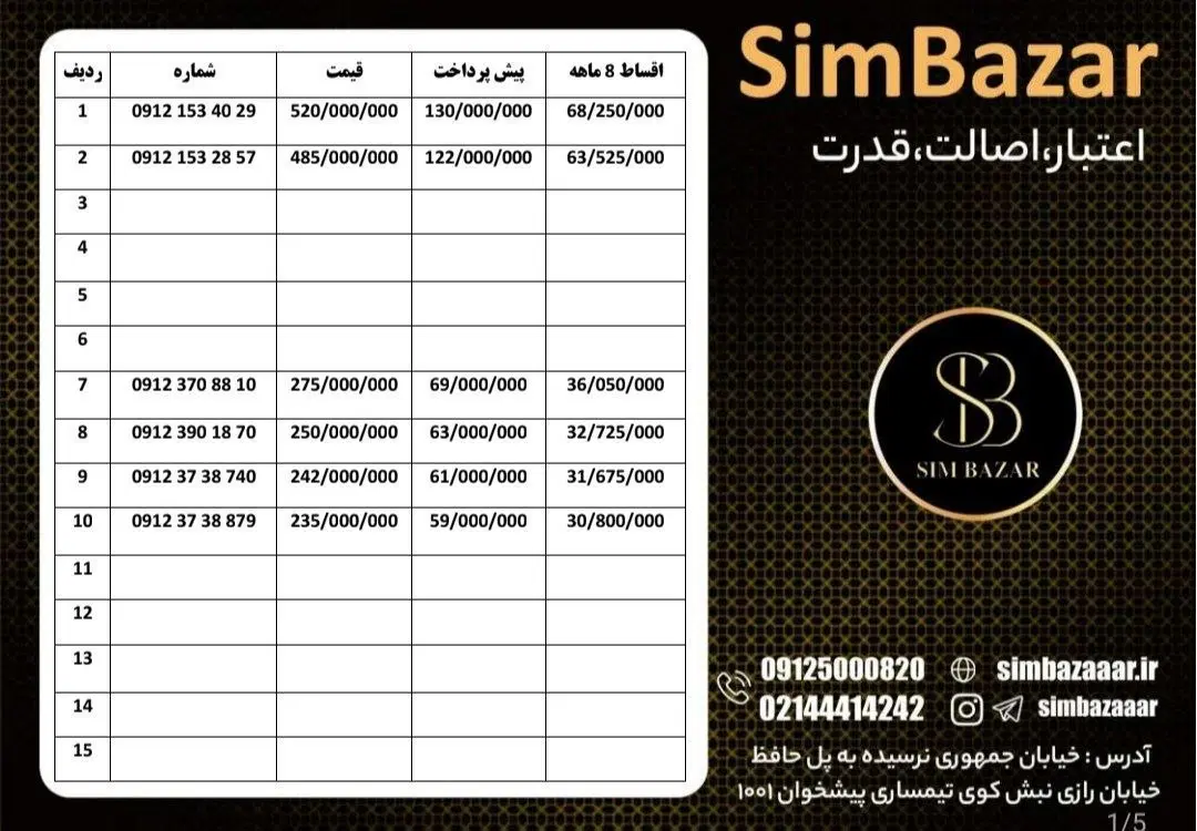 0912-39018-70|سیم‌کارت|تبریز, |دیوار