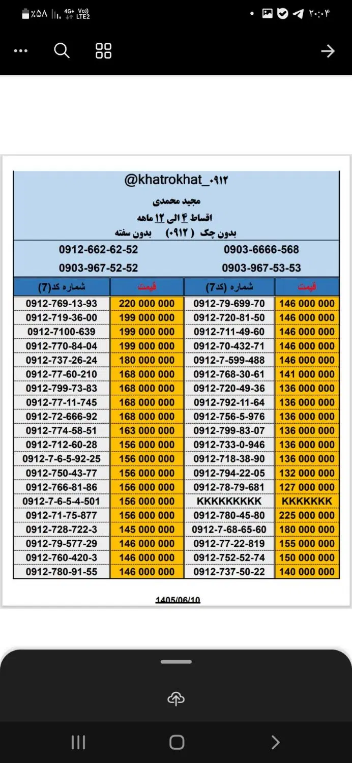09127659225|سیمکارت|فردیس, فردیس|دیوار