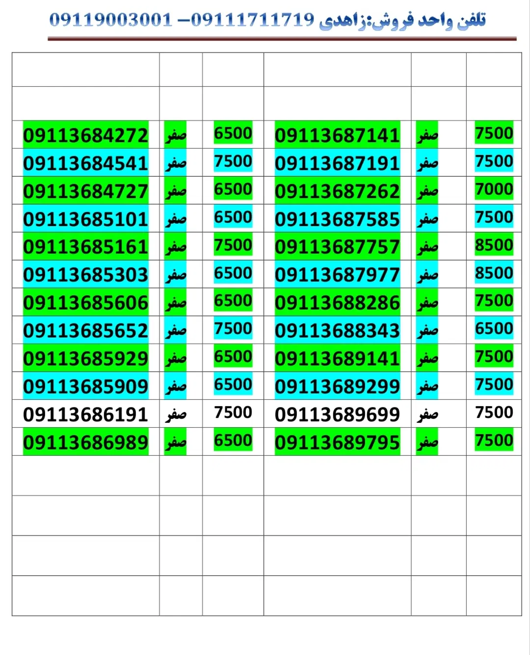 09111759271|سیم‌کارت|گرگان, |دیوار