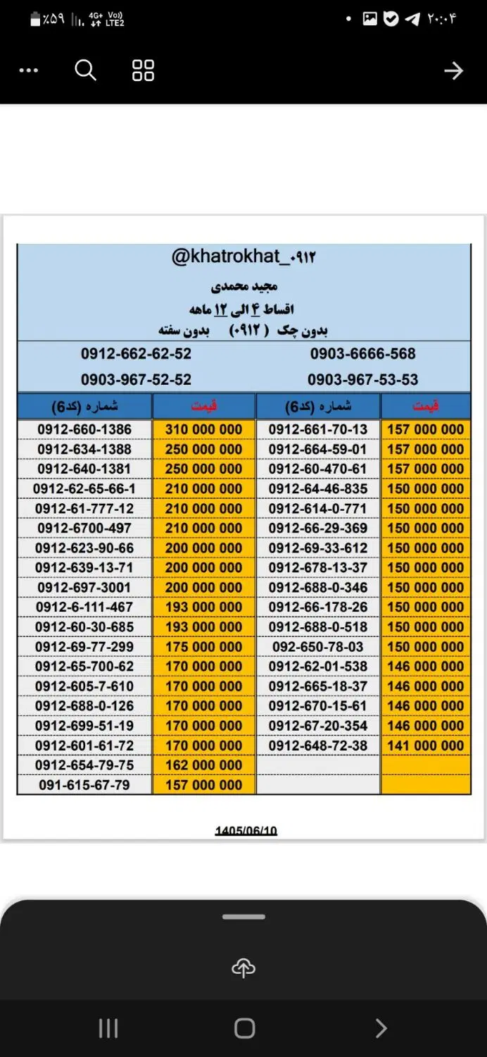 09122000397|سیم‌کارت|فردیس, فردیس|دیوار