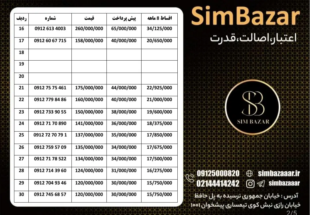 0912.06.02.705|سیم‌کارت|اهواز, نادری|دیوار