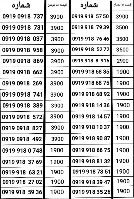 0919-0918|سیم‌کارت|کرمانشاه, |دیوار