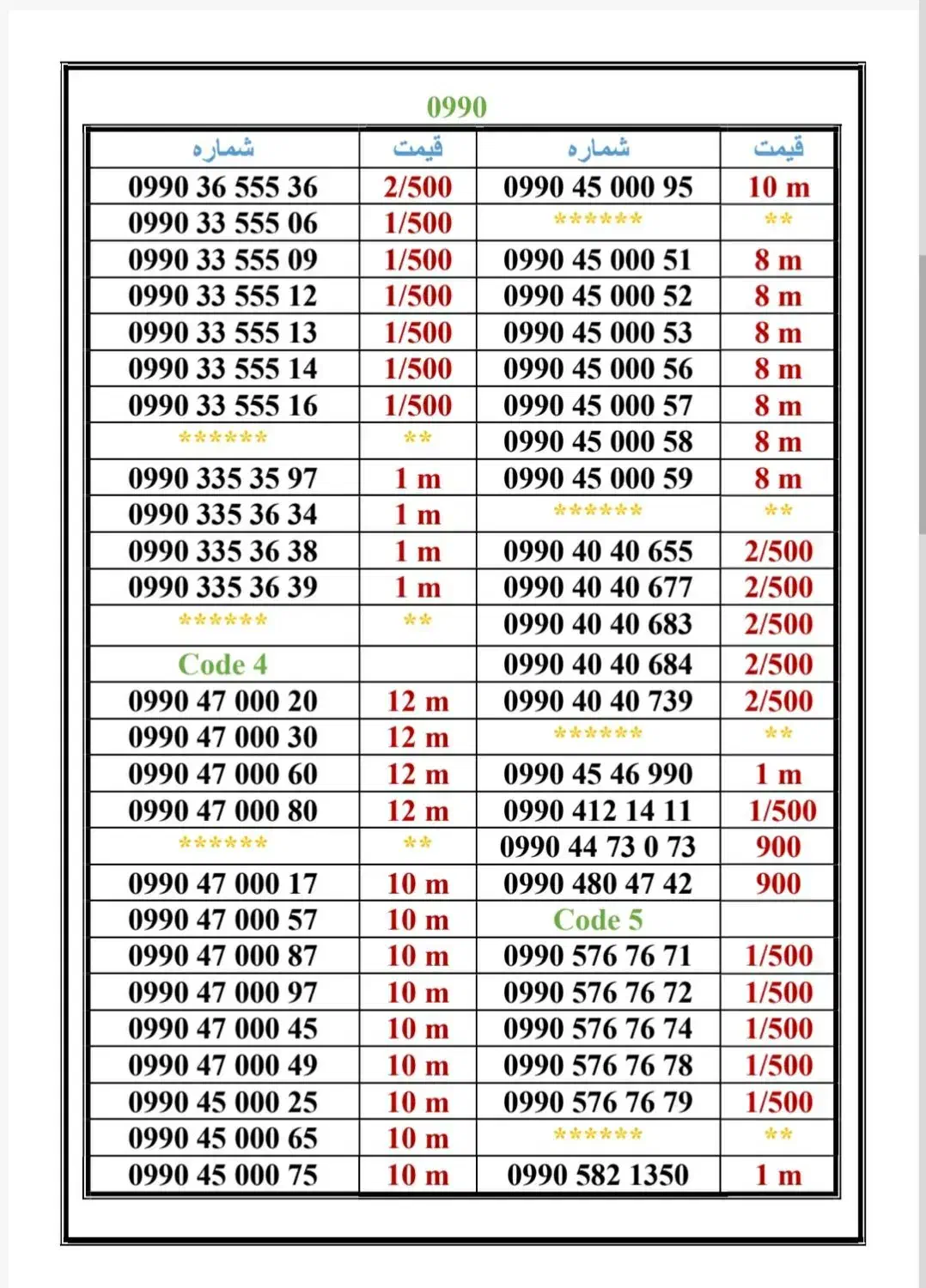 0910-4.761.761|سیمکارت|تهران, جمهوری|دیوار