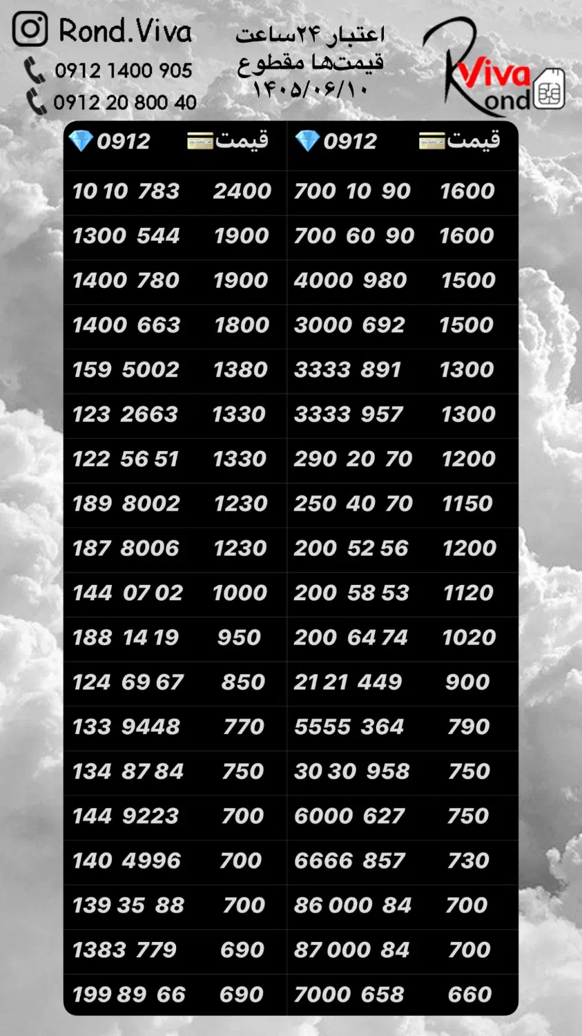 0912.199.89.66|سیمکارت|تهران, نازیآباد|دیوار