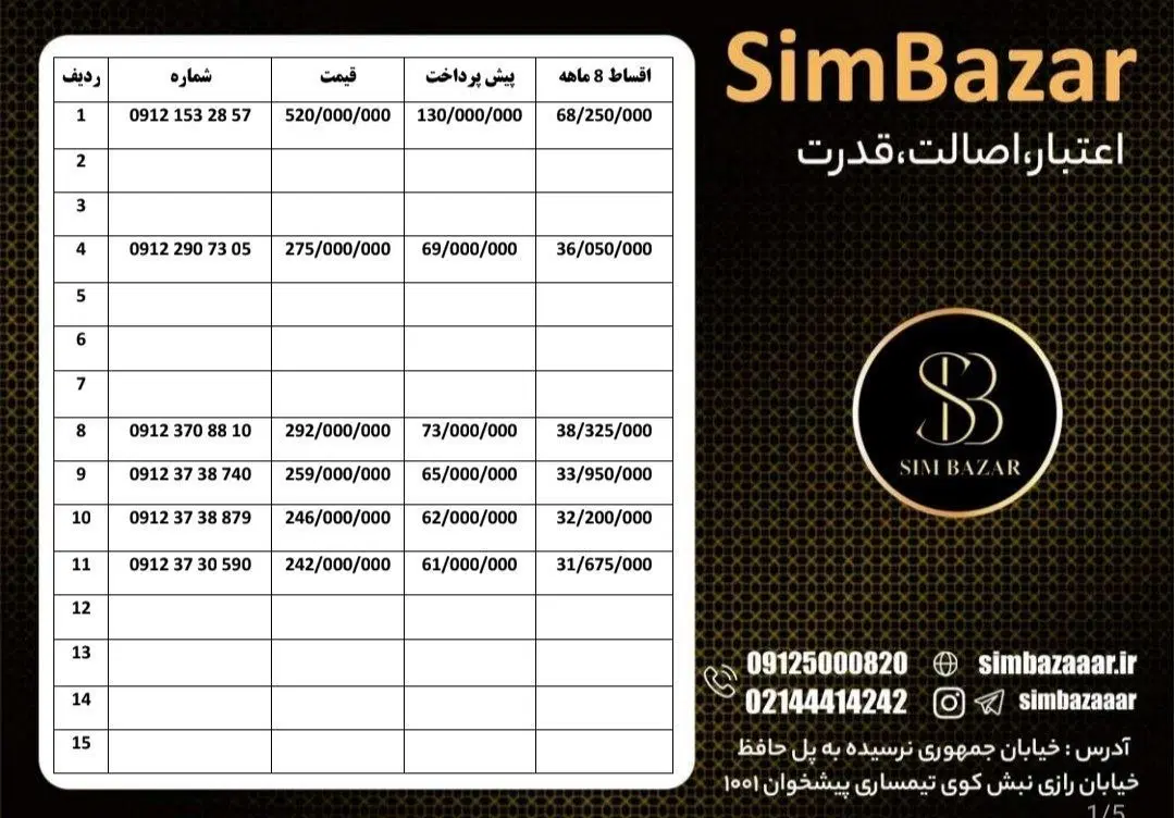 0912-098.1190|سیمکارت|بابل, |دیوار