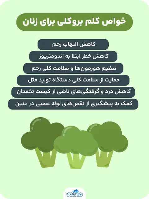 علف ،.|لوازم جانبی حیوانات|محمدیه-قزوین, |دیوار