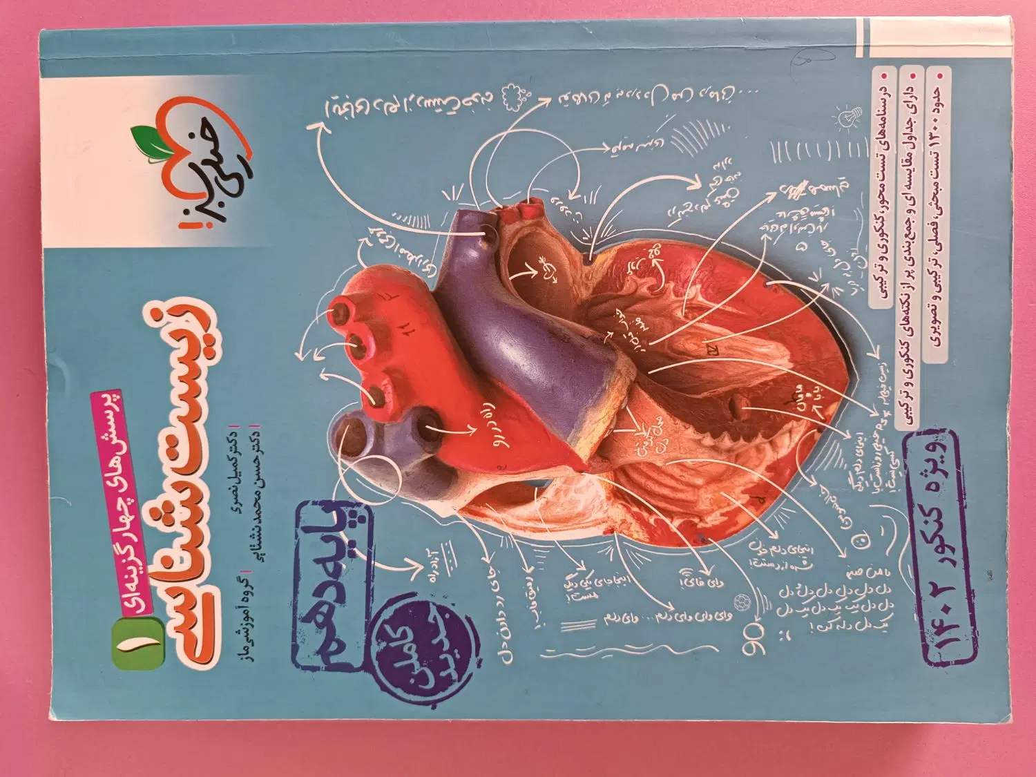 کتاب|کتاب و مجله آموزشی|نیشابور, امین اسلامی|دیوار