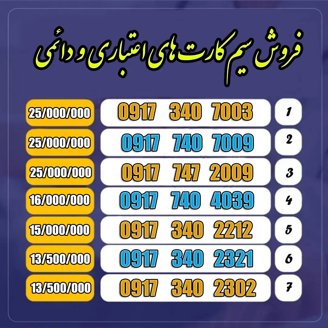 0917.340.0206|سیم‌کارت|یاسوج, |دیوار