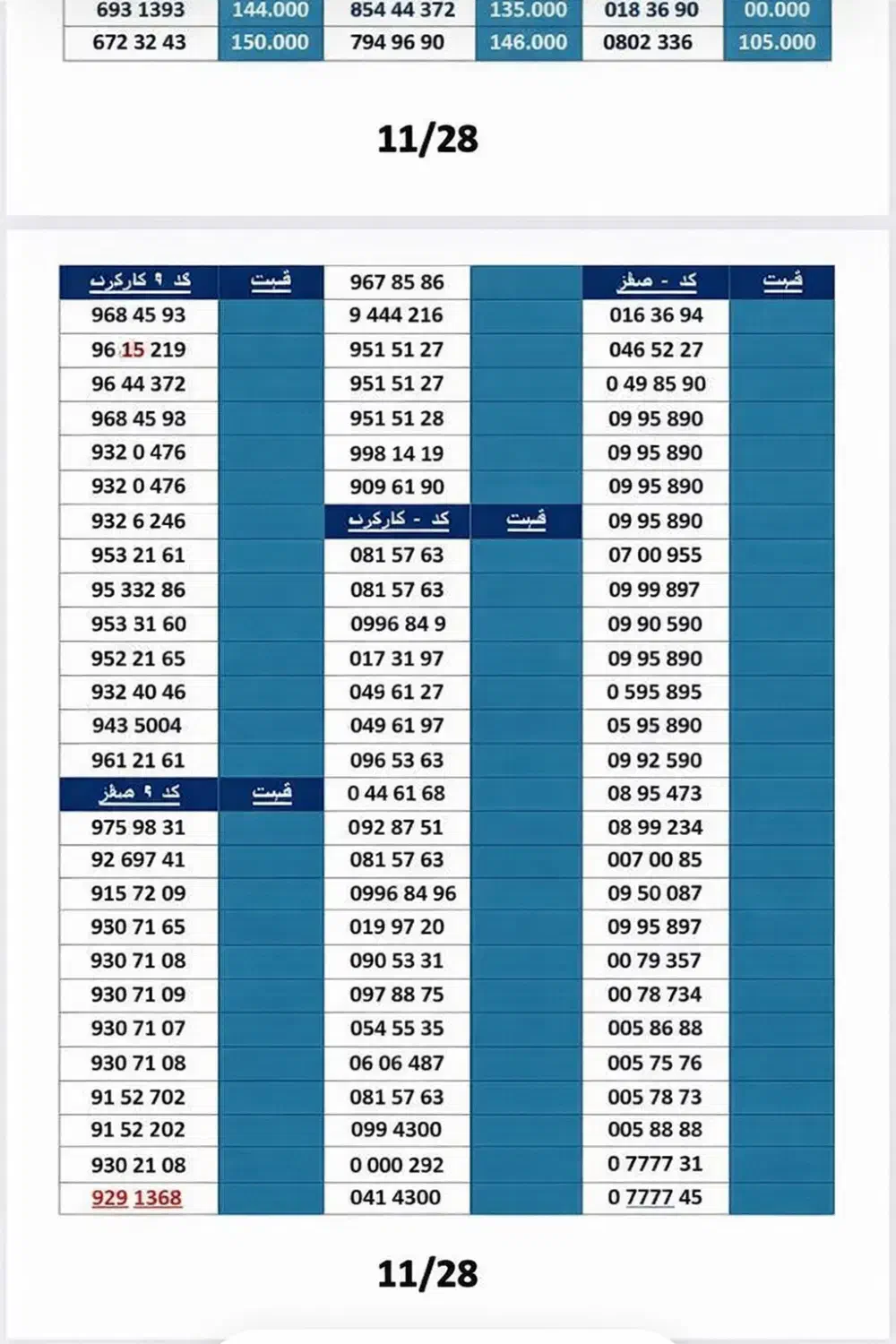 خط تلفن|سیمکارت|کرج, دهقان ویلا|دیوار
