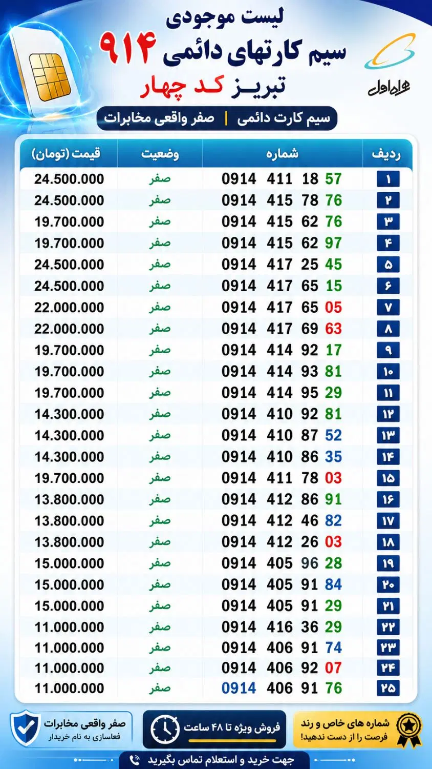 0914-417-25-45|سیم‌کارت|تبریز, |دیوار