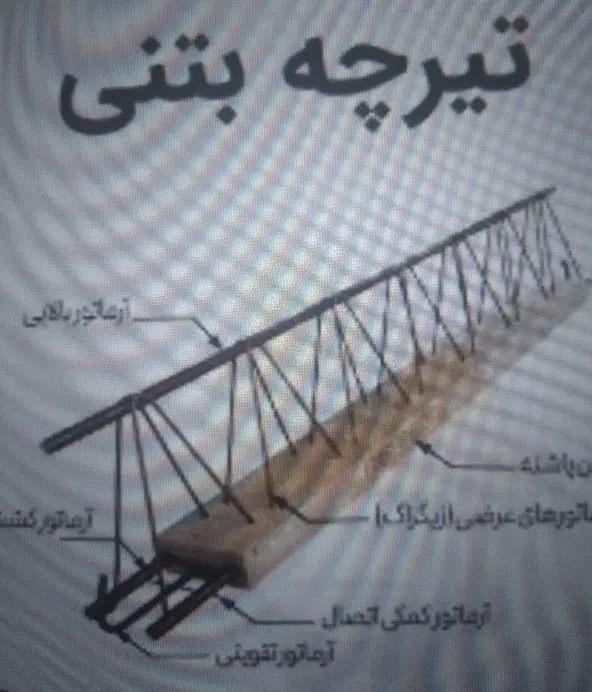 استخدامی|استخدام صنعتی، فنی، مهندسی|سقز, |دیوار
