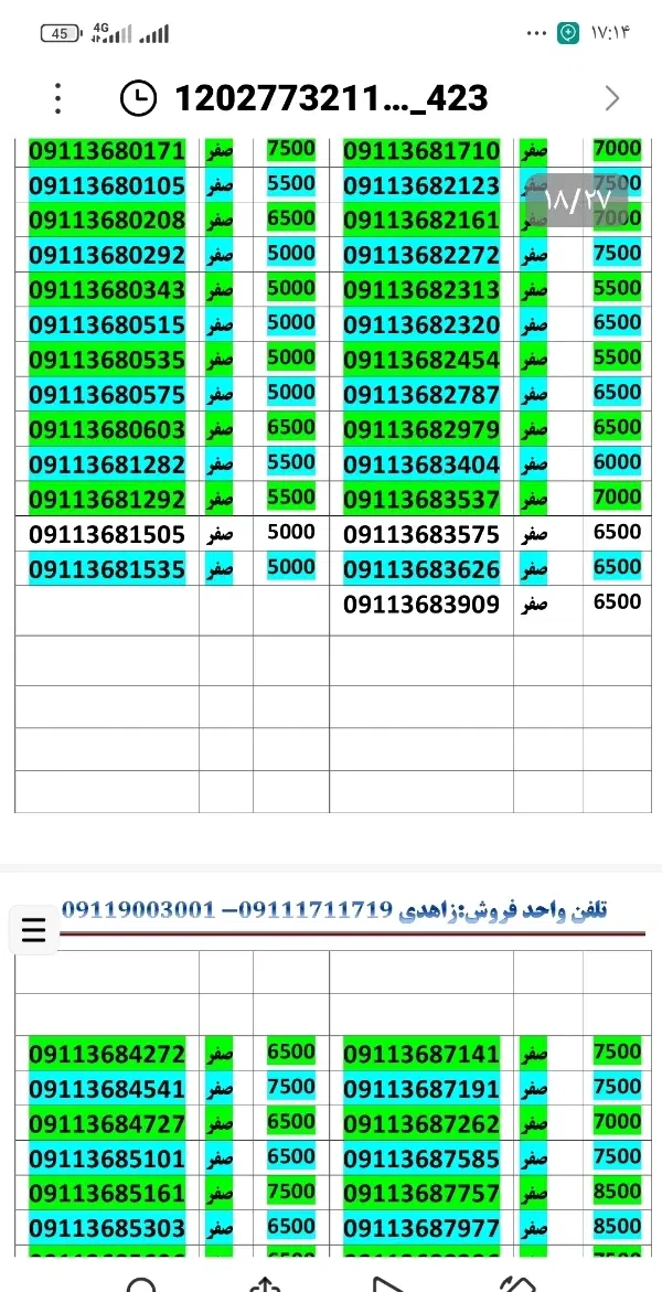 09113709945|سیم‌کارت|گرگان, |دیوار