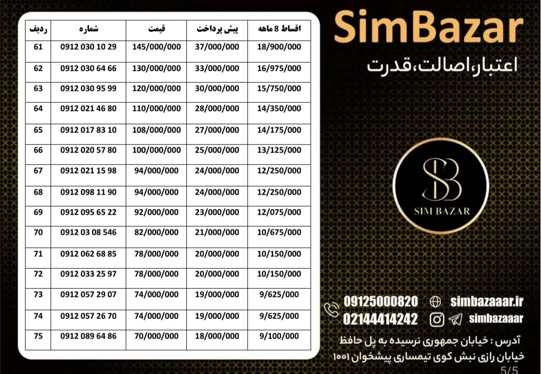 09120308546|سیمکارت|سمنان, |دیوار
