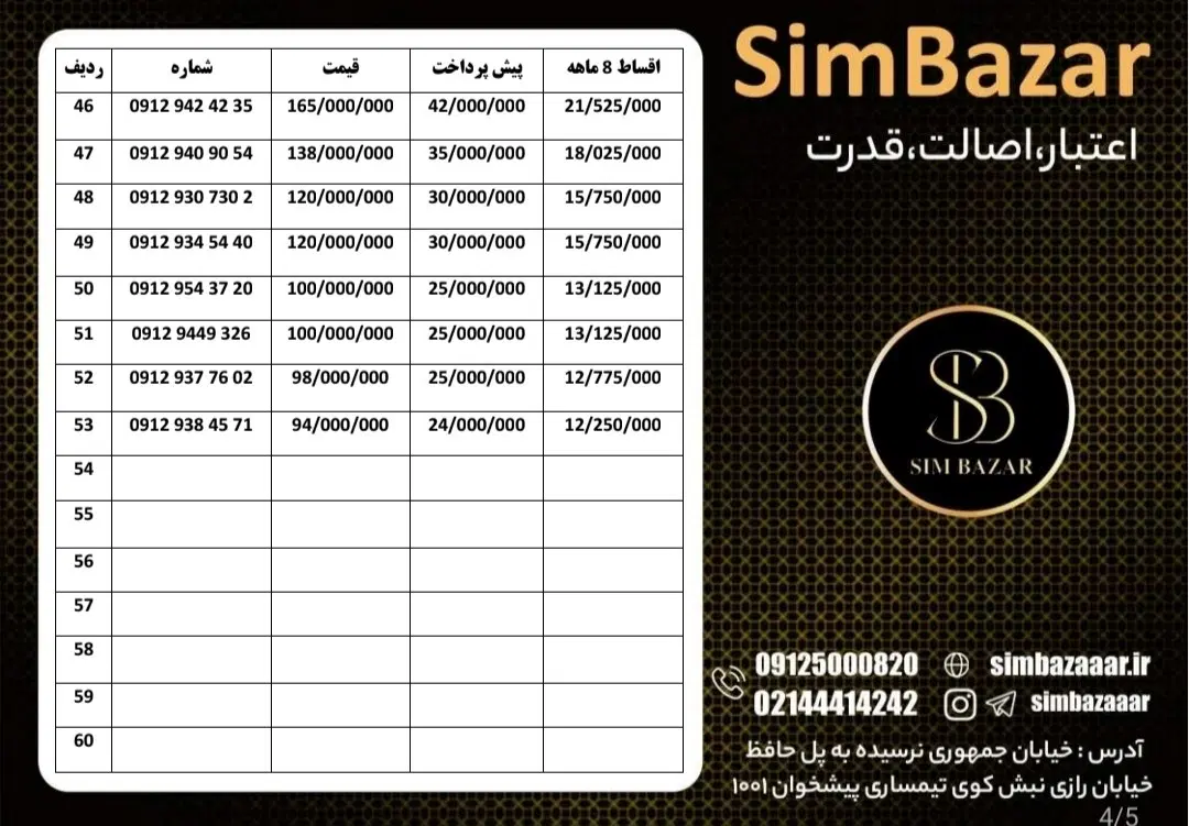 0912.46.40.849|سیم‌کارت|تبریز, |دیوار