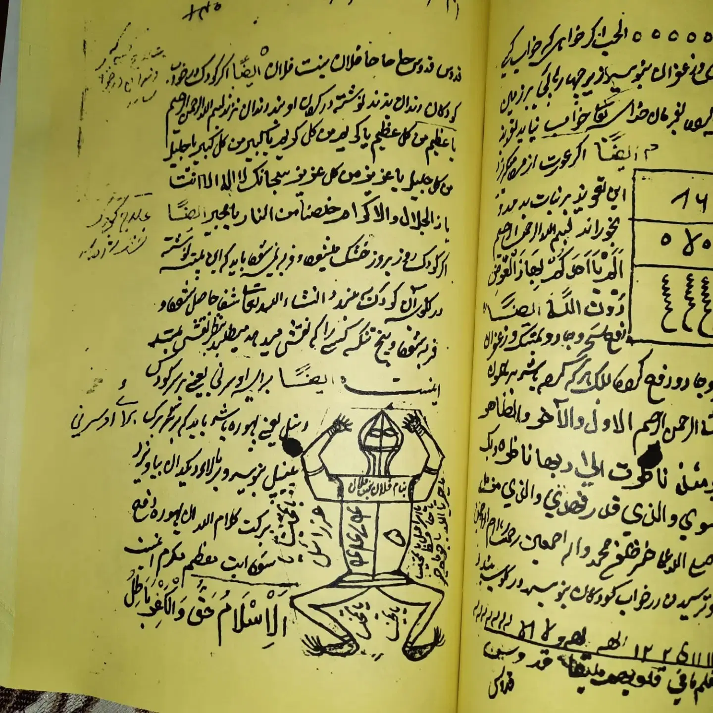 دعا|کتاب و مجله مذهبی|یزد, |دیوار