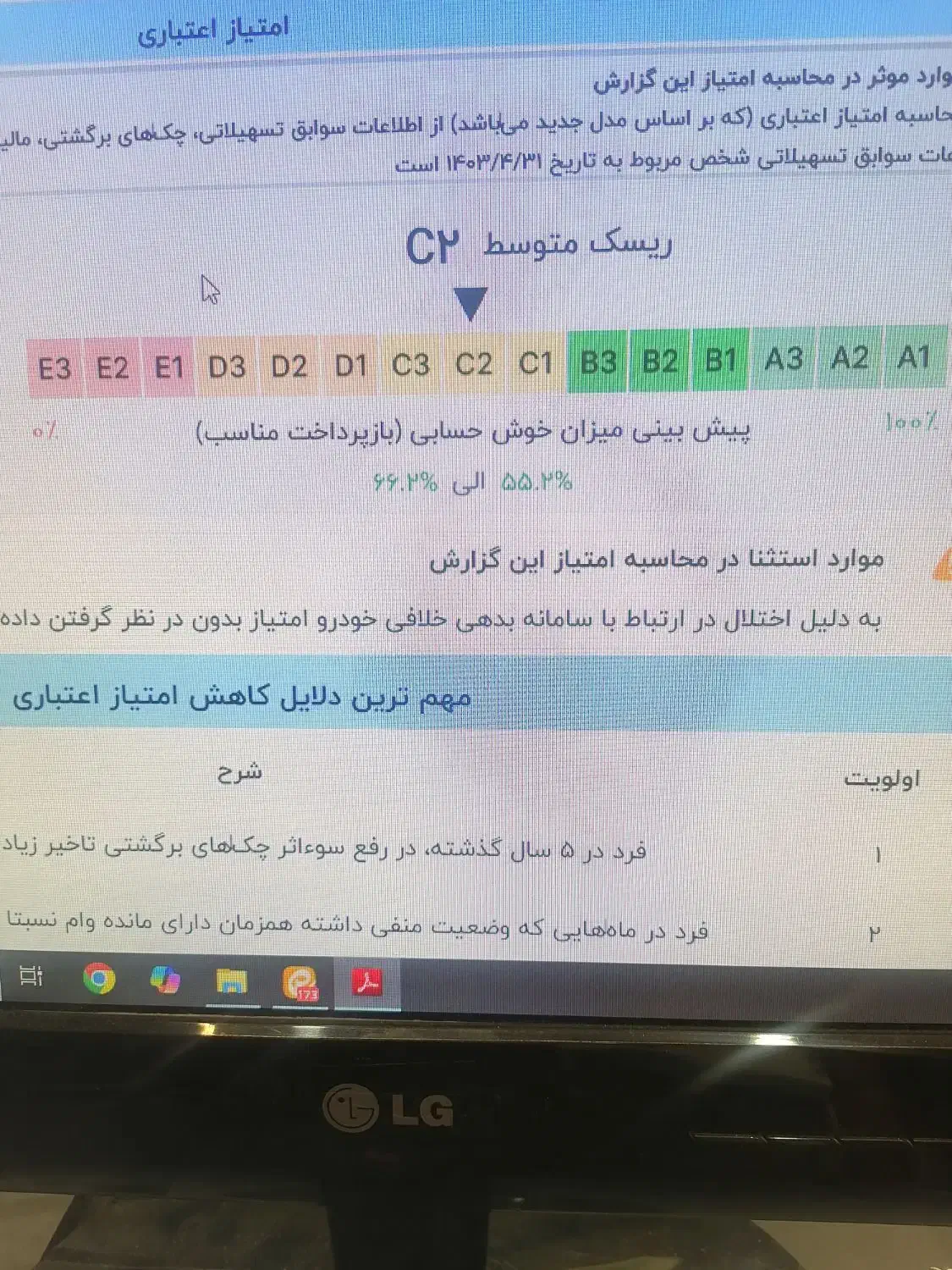 کالاپی|خدمات مالی، حسابداری، بیمه|قم, حاج زینل|دیوار