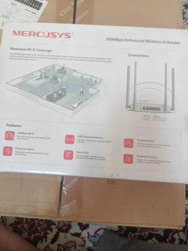 Wireless n router mw325r|مودم و تجهیزات شبکه|زابل, |دیوار