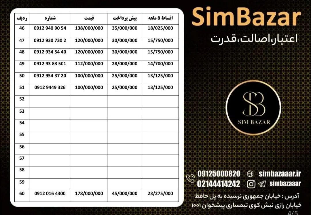 09123603930|سیم‌کارت|کرمان, |دیوار