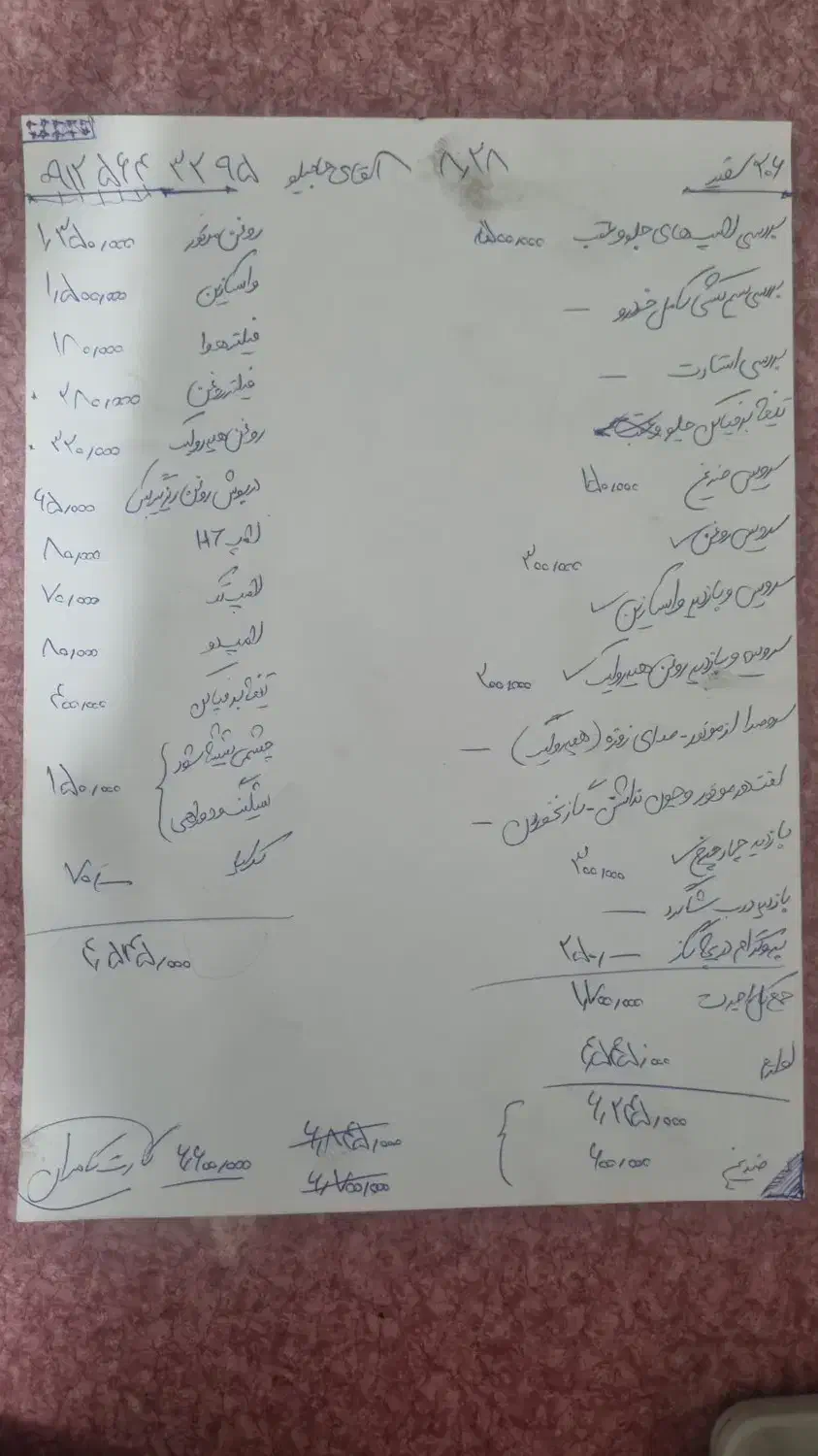 206 SD|خودرو سواری و وانت|قدس, شهر‌قدس|دیوار