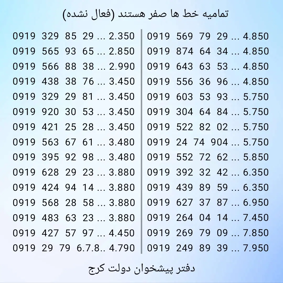 0919.1.523.543|سیم‌کارت|کرج, برغان|دیوار