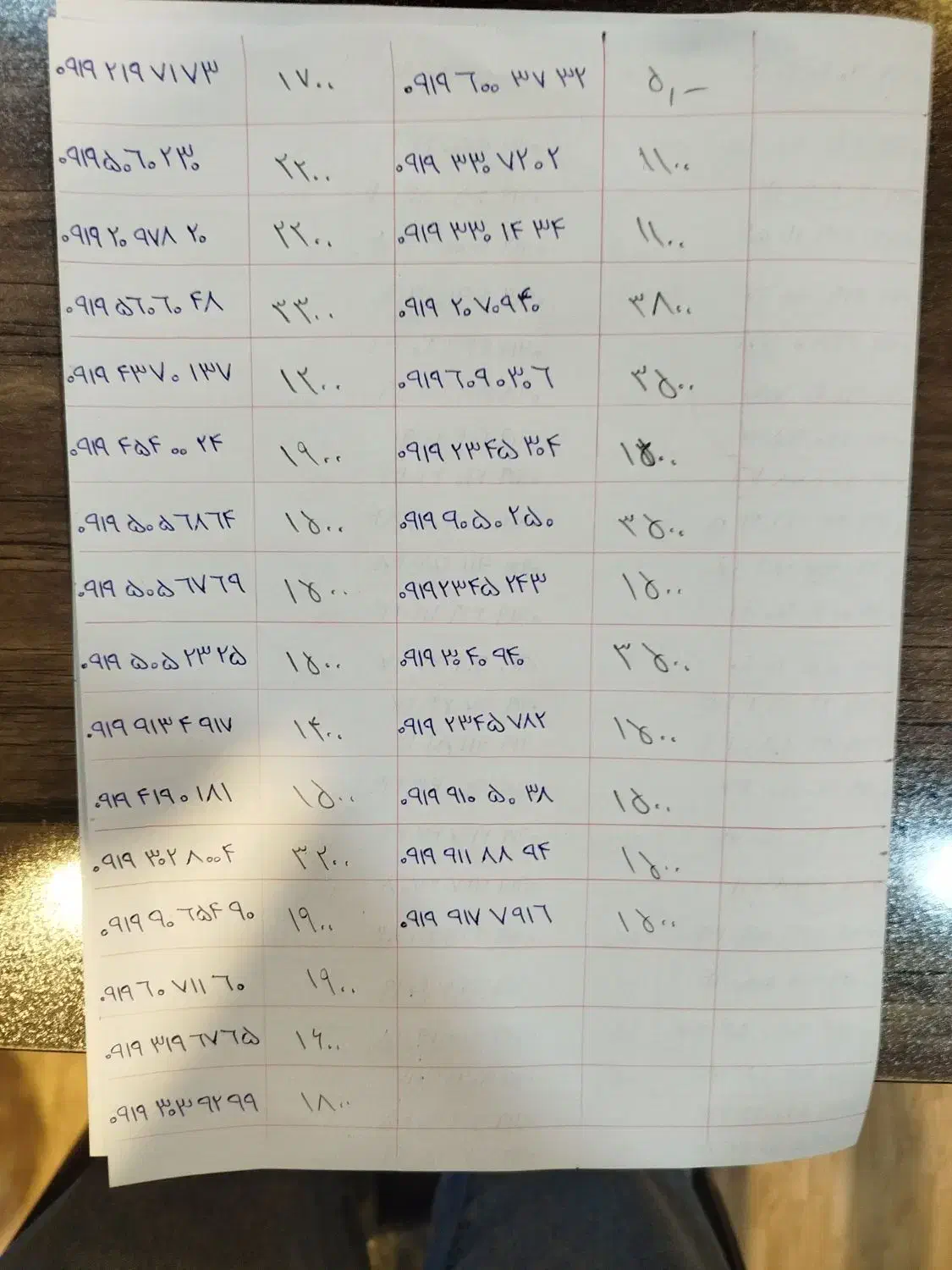 09195502321|سیم‌کارت|تهران, صادقیه|دیوار