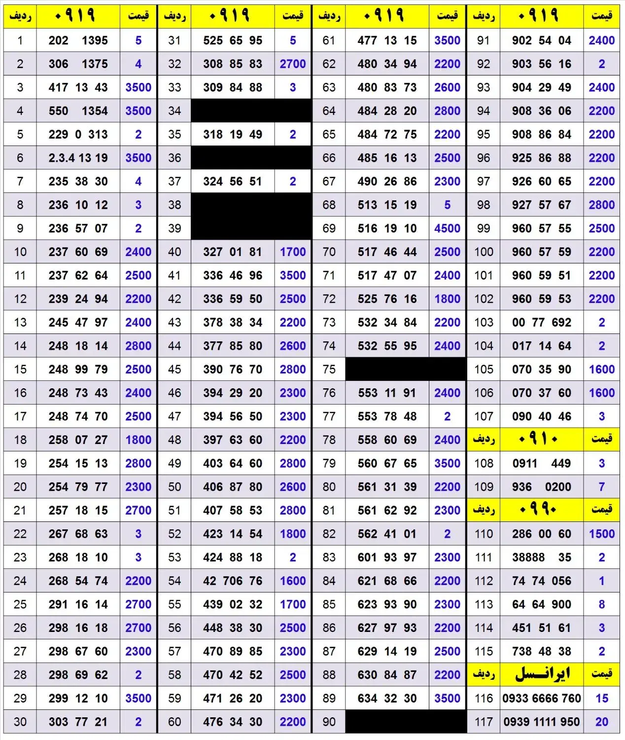 0919.235.38.30|سیمکارت|کرج, کیانمهر|دیوار