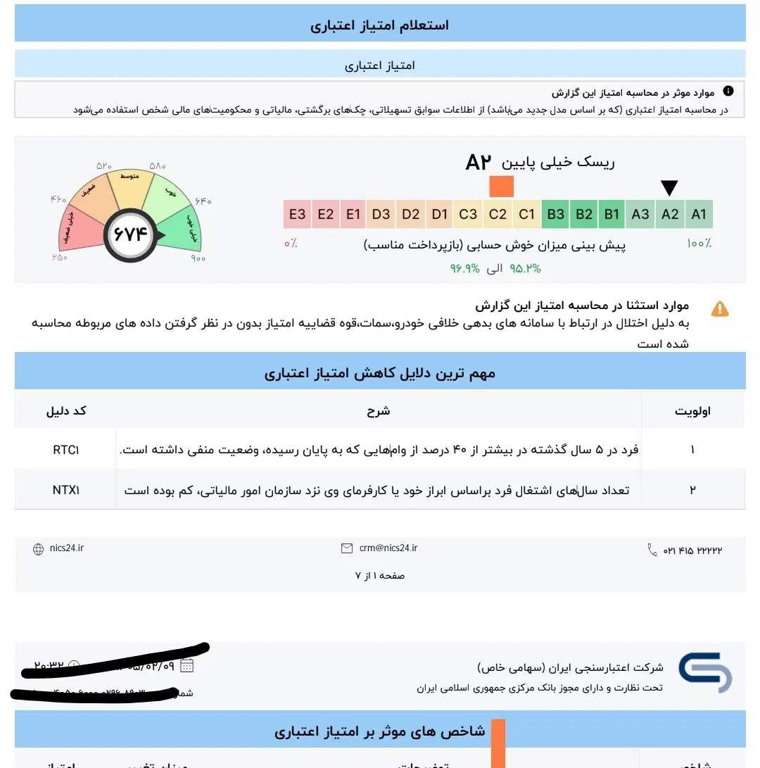 ضامن|خدمات مالی، حسابداری، بیمه|آبادان, |دیوار