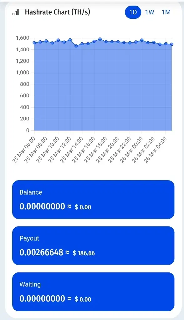ثبت نام استخر روسی برای ماینر(نت ملی)|قطعات و لوازم جانبی رایانه|بانه, |دیوار