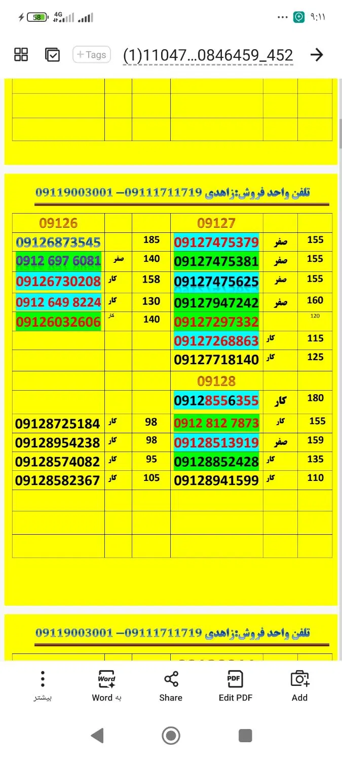 09111719847|سیم‌کارت|گرگان, |دیوار
