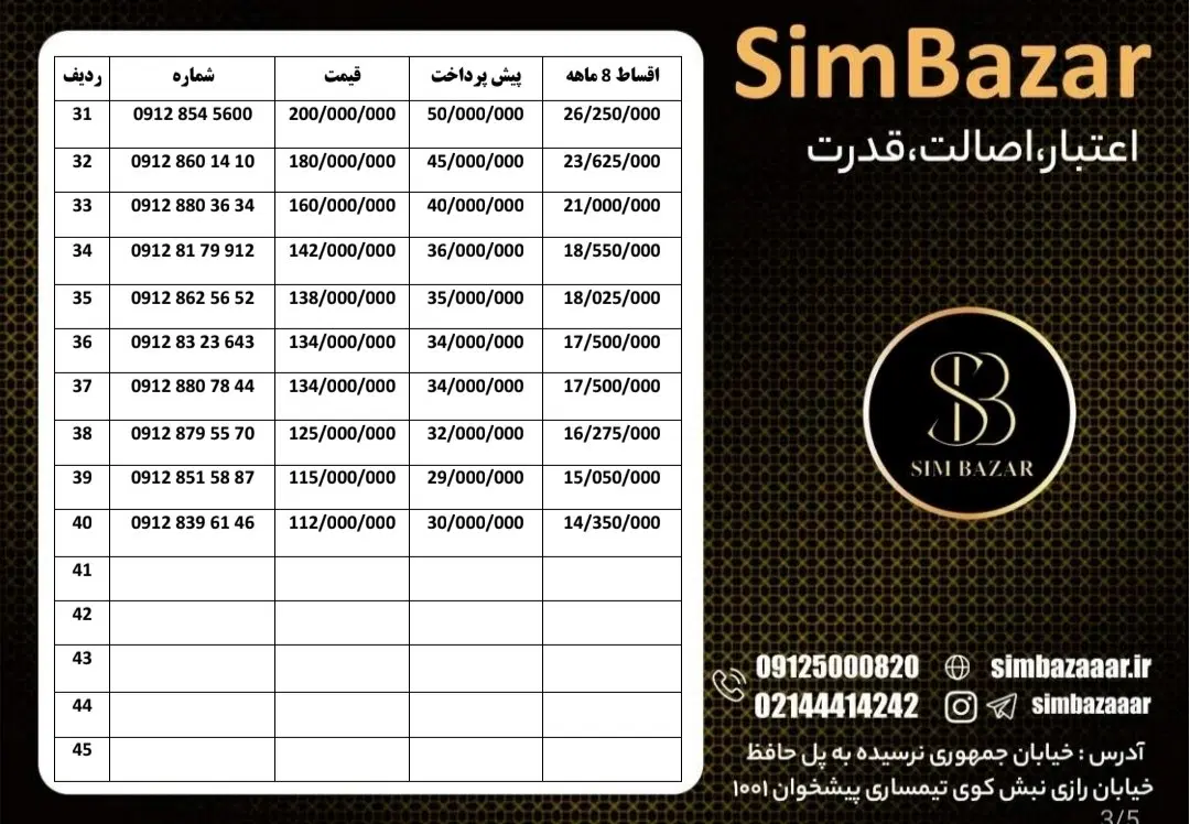 09120981190|سیم‌کارت|اردبیل, |دیوار