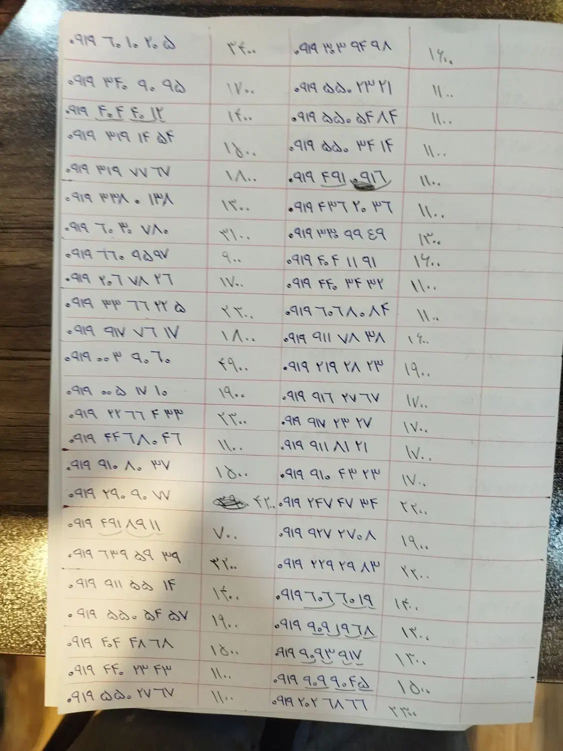 09195502321|سیم‌کارت|تهران, صادقیه|دیوار