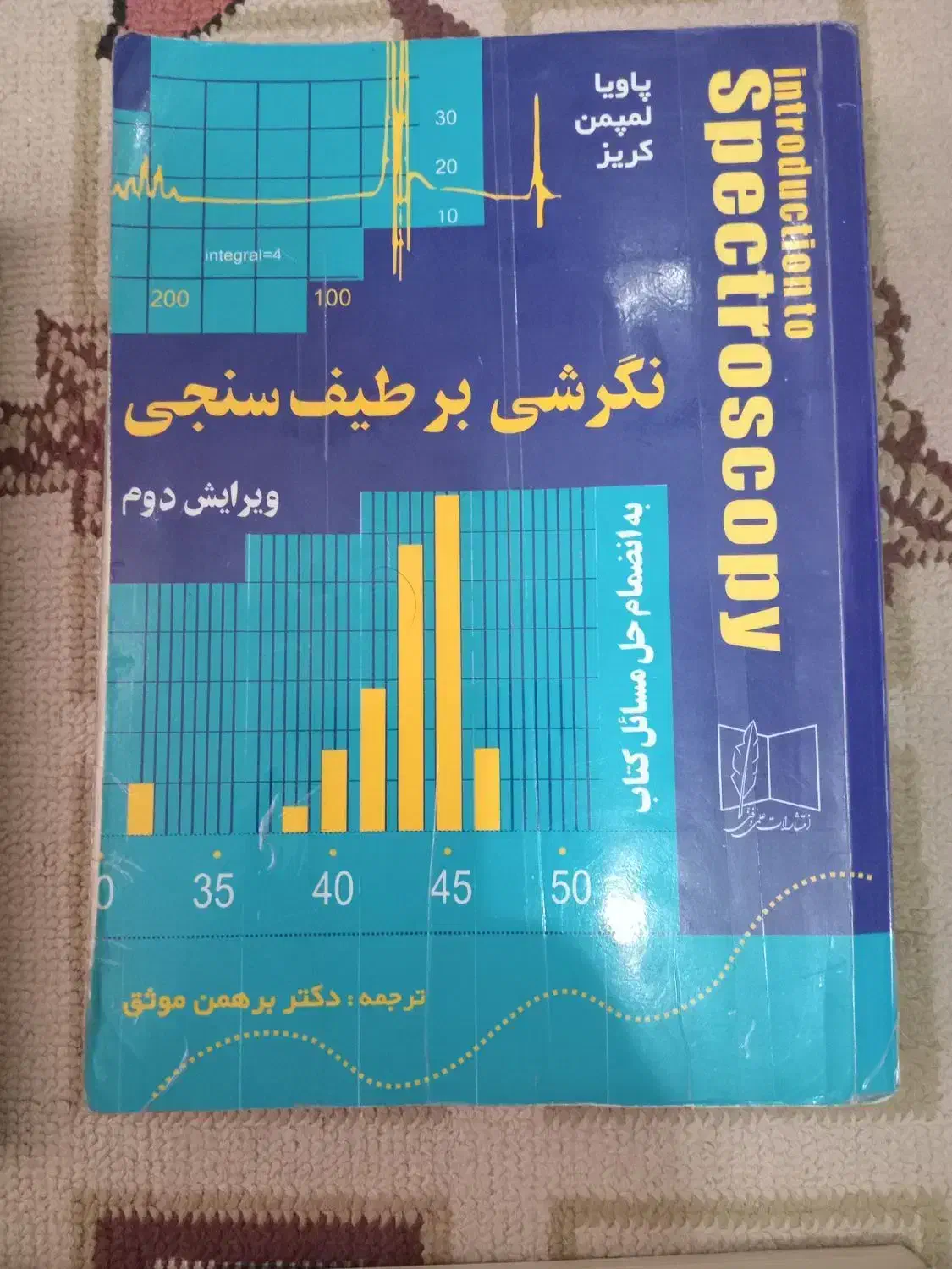 کتاب|کتاب و مجله آموزشی|قم, قلعه یزدیها|دیوار