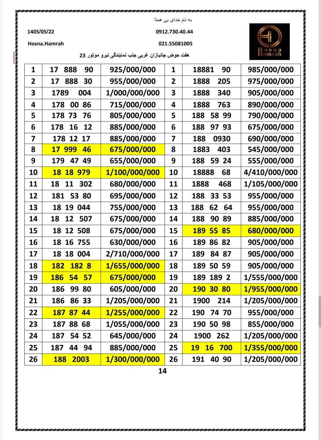 0912.191.6005|سیم‌کارت|تهران, هفت حوض|دیوار
