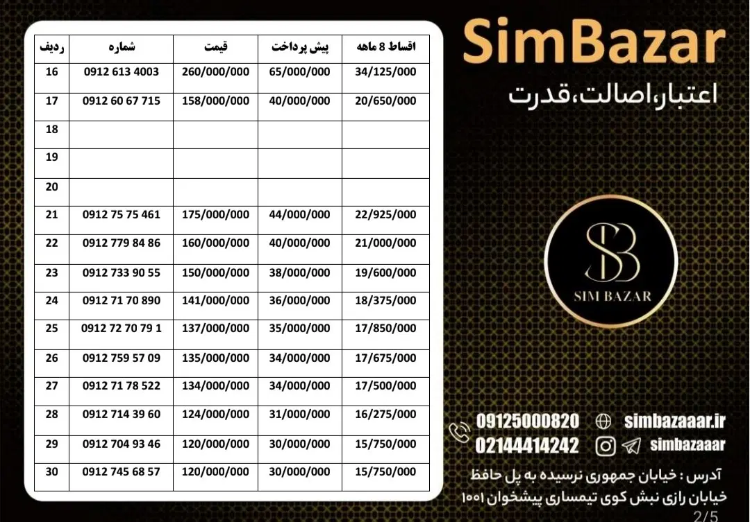 0912.46.40.849|سیم‌کارت|تبریز, |دیوار