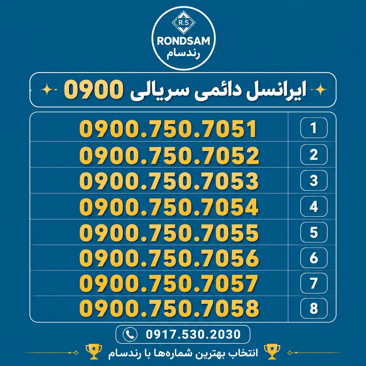 0900.750.70.51|سیم‌کارت|شیراز, پودنک|دیوار