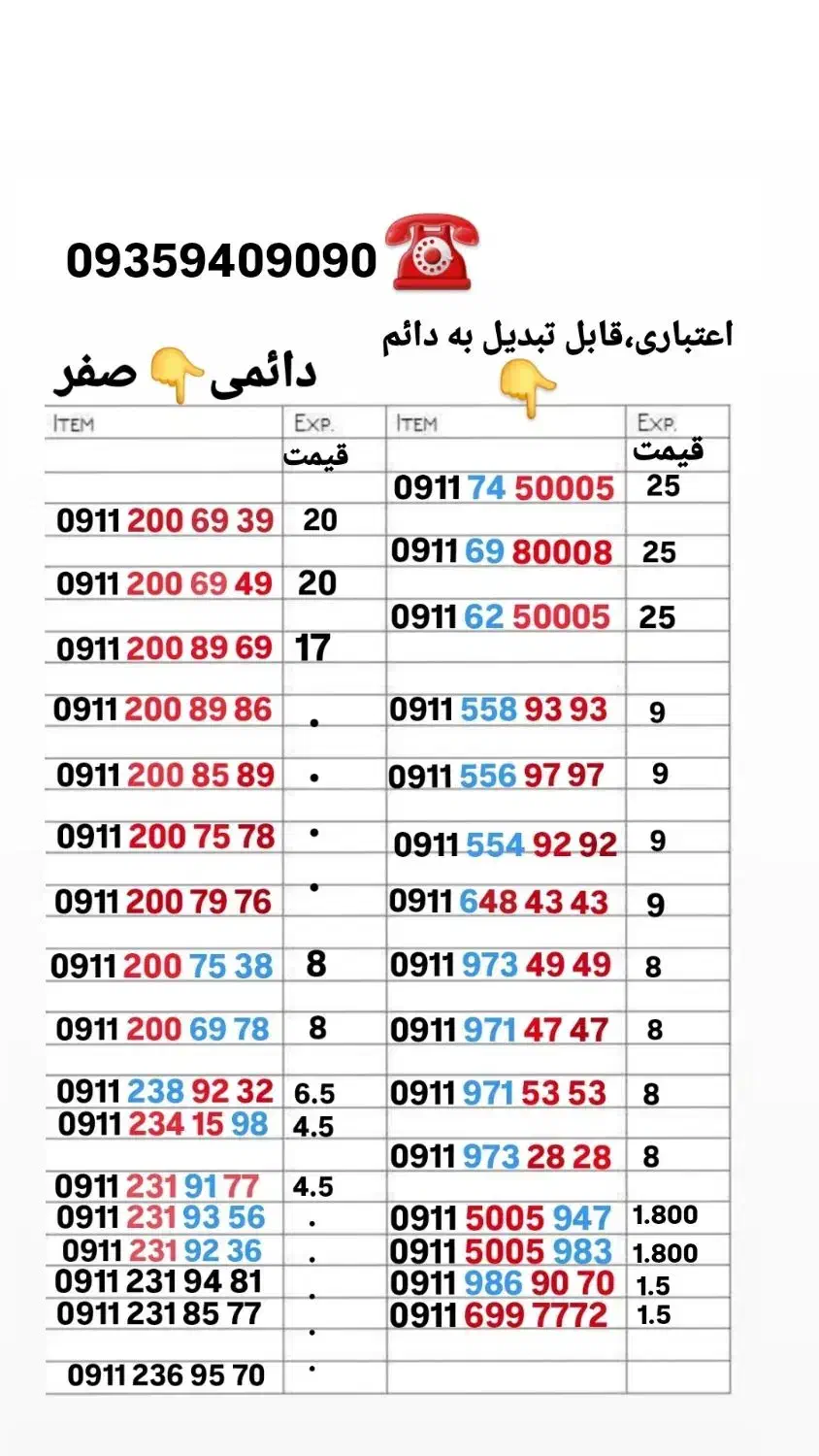 09111320614|سیم‌کارت|رشت, نامجو|دیوار