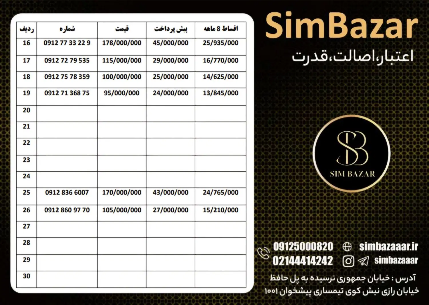 0912040-2879|سیم‌کارت|ساری, |دیوار