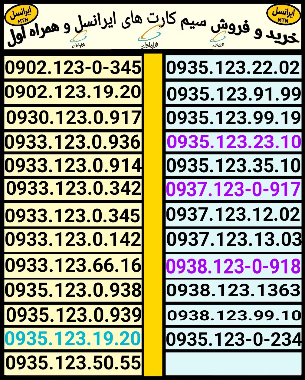 09351232310|سیم‌کارت|کازرون, |دیوار
