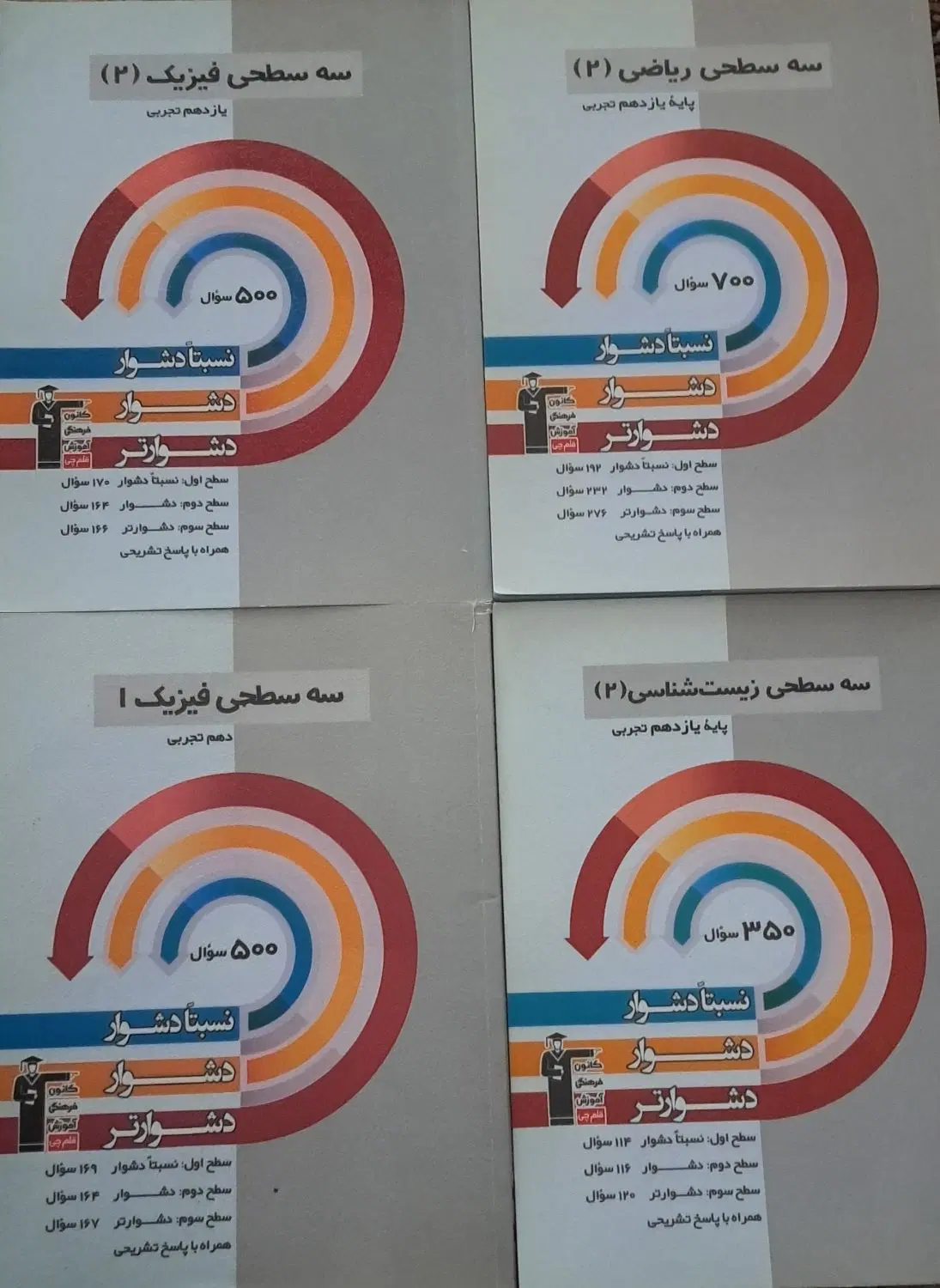 کتب|کتاب و مجله آموزشی|بروجرد, |دیوار