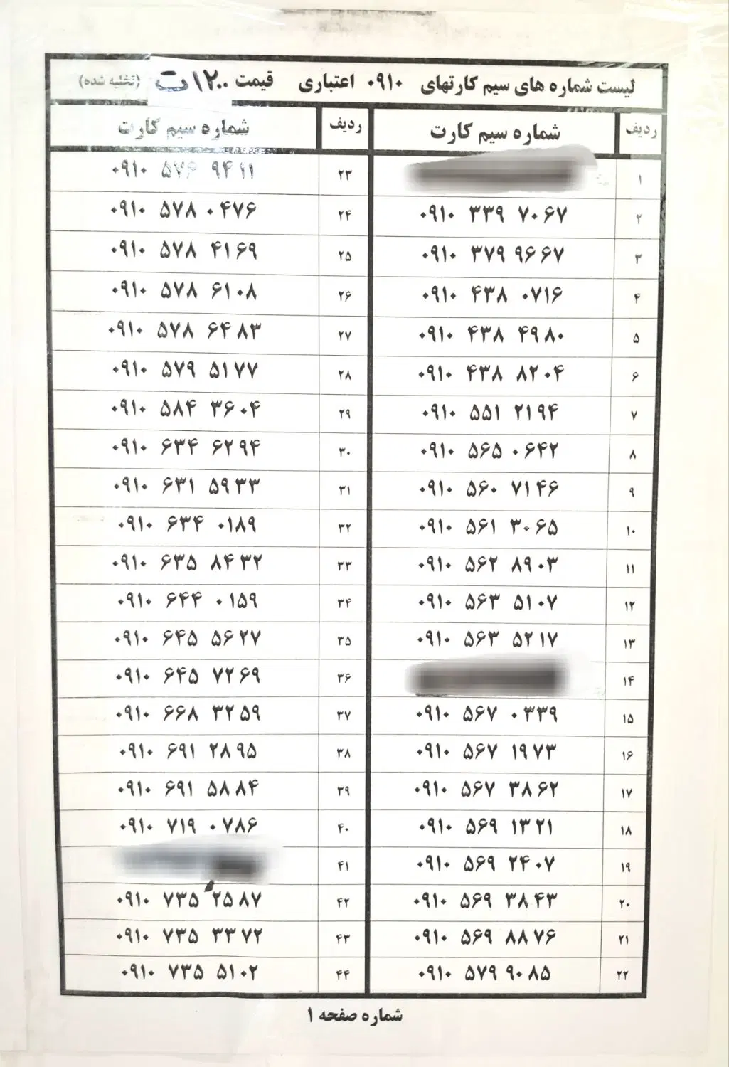 0991-5050-919|سیم‌کارت|همدان, |دیوار