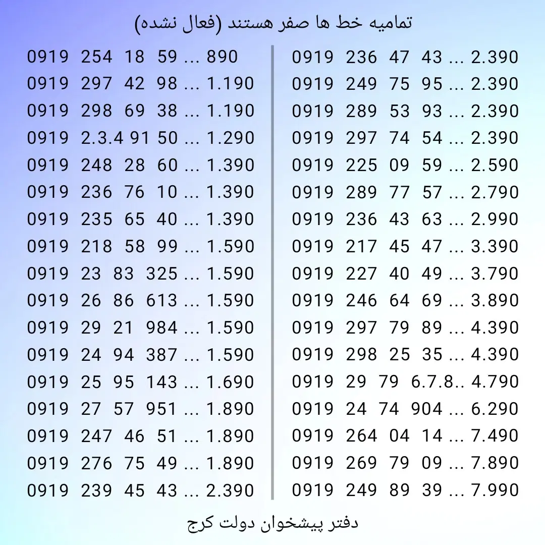 0919.1.523.543|سیم‌کارت|کرج, برغان|دیوار