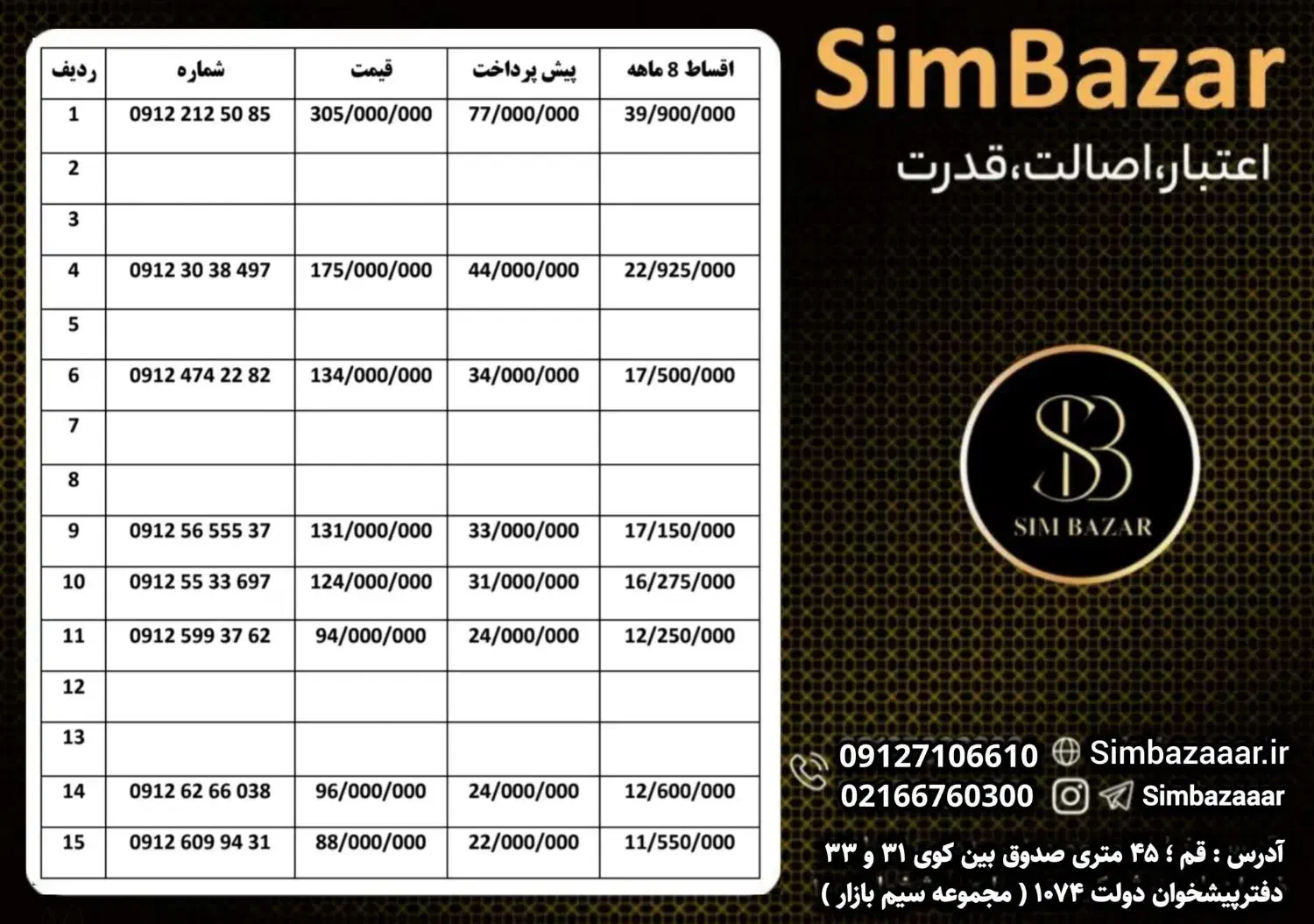 0912.0.2979.84|سیم‌کارت|رشت, کوی امام رضا|دیوار
