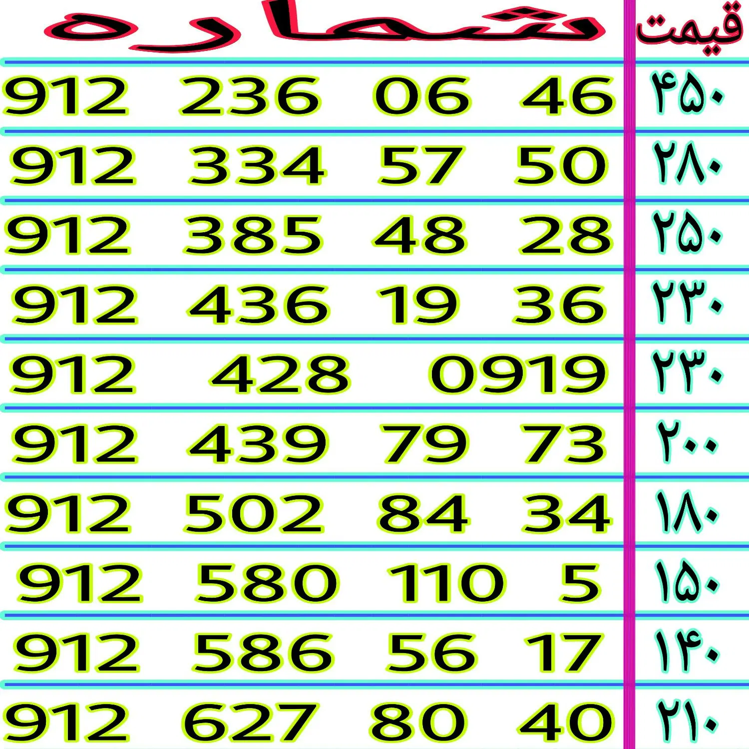 ۰۹۱۲.۵۸۰.۱۱۰.۵  خطوط 912|سیم‌کارت|تهران, شهید رجایی|دیوار